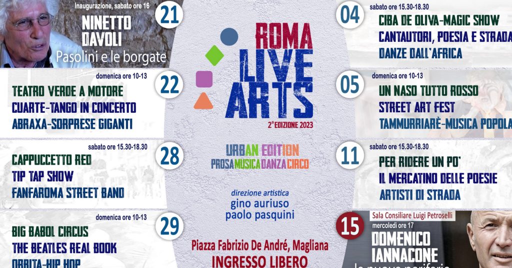 ROMA LIVE ARTS